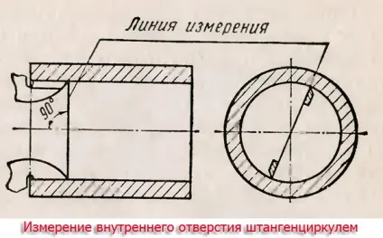 Вимірювання деталей штангенциркулем на виробництві, блог інженера-технолога (вала Лінія вимірювання) Вимірювання деталей штангенциркулем на виробництві, блог інженера-технолога