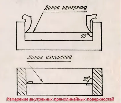 Вимірювання деталей штангенциркулем на виробництві, блог інженера-технолога (вимір деталей) Вимірювання деталей штангенциркулем на виробництві, блог інженера-технолога