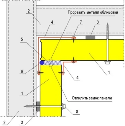 Ізоляція і конструкція холодильних камер - гк трансфер (холодильних) Ізоляція і конструкція холодильних камер - гк трансфер