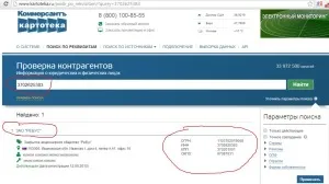 Як безкоштовно перевірити контрагента по інн, свідоцтва про Державну реєстрацію та ін, ип або ооо