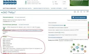 Як безкоштовно перевірити контрагента по інн, свідоцтва про Державну реєстрацію та ін, ип або ооо