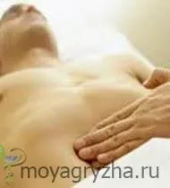 Симптоми і лікування грижі шлунка