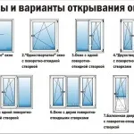 Які пластикові вікна поставити на балкон - огляд виробників (огляд) Які пластикові вікна поставити на балкон - огляд виробників