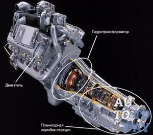Які основні поломки коробки-автомат (поломки) Які основні поломки коробки-автомат