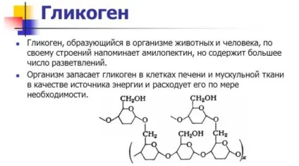 Які гормони регулюють рівень глюкози в крові (гормони) Які гормони регулюють рівень глюкози в крові