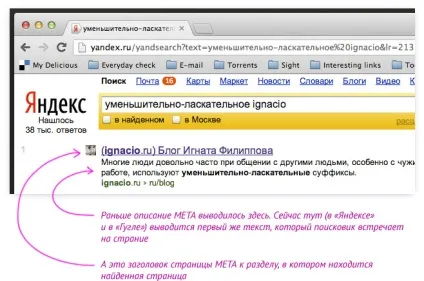 Як і навіщо заповнювати заголовок (title) і мета-поля в адмінки (description і keywords)