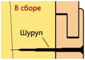 Як кріпити вагонку в лазні своїми руками способи кріплення, фото і відео (руками) Як кріпити вагонку в лазні своїми руками способи кріплення, фото і відео