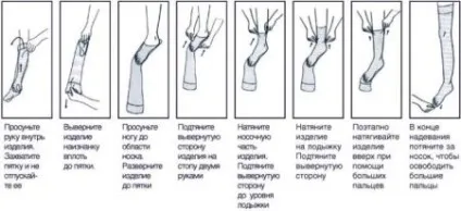 Як кріпити панчохи до пояса (69 фото) як правильно пристебнути, як причепити до панчіх на селікона, (поясу) Як кріпити панчохи до пояса (69 фото) як правильно пристебнути, як причепити до панчіх на селікона,