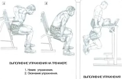 Як накачати трицепс на брусах, фітнес бодібілдинг (рук) Як накачати трицепс на брусах, фітнес бодібілдинг