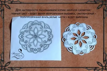 Як легко і просто намалювати ажурне мереживо на поверхні - ярмарок майстрів - ручна робота, (імітація мережива) Як легко і просто намалювати ажурне мереживо на поверхні - ярмарок майстрів - ручна робота,