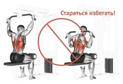 Як накачати крила в спортзалі і вдома - my sport life