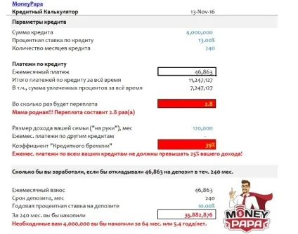 Як купити квартиру без іпотеки, moneypapa (іпотека) Як купити квартиру без іпотеки, moneypapa