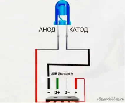 Як можна зробити usb ліхтарик в домашніх умовах (ліхтарик) Як можна зробити usb ліхтарик в домашніх умовах