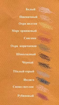 Як намалювати свічку - уроки малювання від Даші - дика правда (намалювати свічку) Як намалювати свічку - уроки малювання від Даші - дика правда