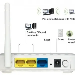Як налаштувати роутер netgear wnr612 (настройка) (netgear) Як налаштувати роутер netgear wnr612 (настройка)