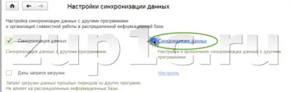 Як налаштувати синхронізацію даних між базовими 1с зуп і 1с бухгалтерією 8 (синхронізації даних Синхронізація) Як налаштувати синхронізацію даних між базовими 1с зуп і 1с бухгалтерією 8