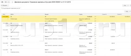Як налаштувати синхронізацію даних між базовими 1с зуп і 1с бухгалтерією 8 (синхронізація 1с бухгалтерія) Як налаштувати синхронізацію даних між базовими 1с зуп і 1с бухгалтерією 8