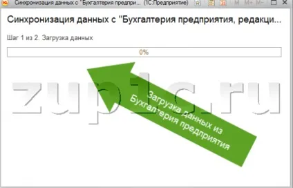 Як налаштувати синхронізацію даних між базовими 1с зуп і 1с бухгалтерією 8 (Адміністрування Налаштування синхронізації) Як налаштувати синхронізацію даних між базовими 1с зуп і 1с бухгалтерією 8