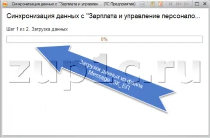 Як налаштувати синхронізацію даних між базовими 1с зуп і 1с бухгалтерією 8 (синхронізація 1с бухгалтерія) Як налаштувати синхронізацію даних між базовими 1с зуп і 1с бухгалтерією 8