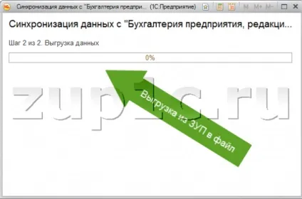 Як налаштувати синхронізацію даних між базовими 1с зуп і 1с бухгалтерією 8 (синхронізації даних Синхронізація) Як налаштувати синхронізацію даних між базовими 1с зуп і 1с бухгалтерією 8