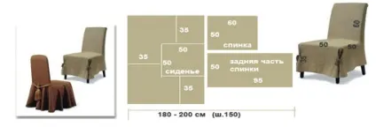 Як навчитися шити і кроїти, викрійки своїми руками (викрійки) Як навчитися шити і кроїти, викрійки своїми руками