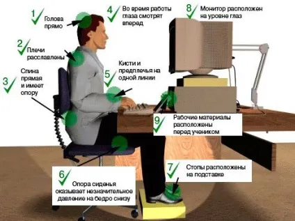 Як не вбити спину або правила роботи за комп'ютером, сайт игоря Іванілова (рекомендації) Як не вбити спину або правила роботи за комп'ютером, сайт игоря Іванілова