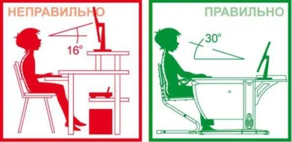 Як організувати робоче місце школяра, http (як організувати робоче місце школяра) Як організувати робоче місце школяра, http