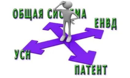 Яке оподаткування краще вибрати для ип (вибрати) Яке оподаткування краще вибрати для ип