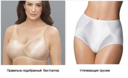 Як одягатися, щоб виглядати стрункіше, сама по собі (одягатися) Як одягатися, щоб виглядати стрункіше, сама по собі