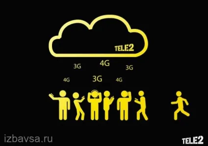 Як відключити мобільний інтернет на Теле2 на телефоні (відключити) Як відключити мобільний інтернет на Теле2 на телефоні