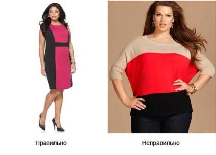 Як одягатися, щоб виглядати стрункіше, сама по собі (виглядати) Як одягатися, щоб виглядати стрункіше, сама по собі