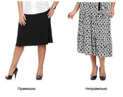 Як одягатися, щоб виглядати стрункіше, сама по собі (одягатися) Як одягатися, щоб виглядати стрункіше, сама по собі
