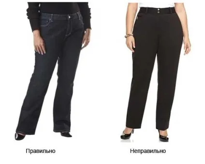 Як одягатися, щоб виглядати стрункіше, сама по собі (одягатися) Як одягатися, щоб виглядати стрункіше, сама по собі
