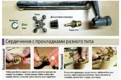 Як відкрутити кран у ванній самостійно