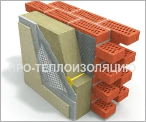 Який утеплювач краще для цегляного будинку відео, фото, утеплення своїми руками (краще) Який утеплювач краще для цегляного будинку відео, фото, утеплення своїми руками