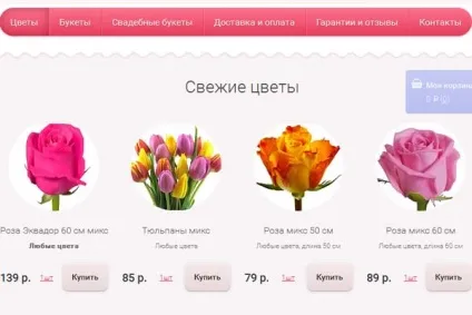 Як відкрити квітковий магазин з нуля в москві покрокова інструкція - перший бізнес (нуля) Як відкрити квітковий магазин з нуля в москві покрокова інструкція - перший бізнес