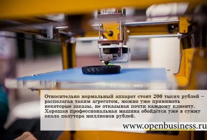 Як відкрити свій бізнес на тривимірного друку (більше тисяч рублів) Як відкрити свій бізнес на тривимірного друку