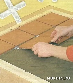 Як покрити підлогу плиткою