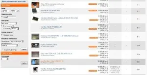 Як купувати на молоток ру (головна) Як купувати на молоток ру