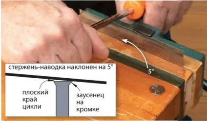 Як підготувати циклю до роботи