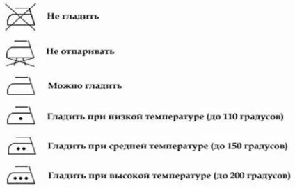 Як погладити пуховик - 3 легких способу (необхідно розвісити куртку) Як погладити пуховик - 3 легких способу