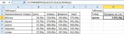 Як користуватися функцією впр в excel приклад з двома таблицями (приклад) Як користуватися функцією впр в excel приклад з двома таблицями