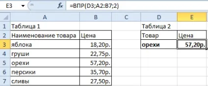 Як користуватися функцією впр в excel приклад з двома таблицями (функцією) Як користуватися функцією впр в excel приклад з двома таблицями