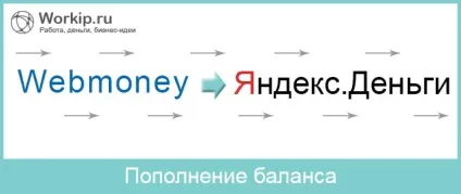 Як поповнити яндекс гроші через вебмані гаманці (гроші) Як поповнити яндекс гроші через вебмані гаманці