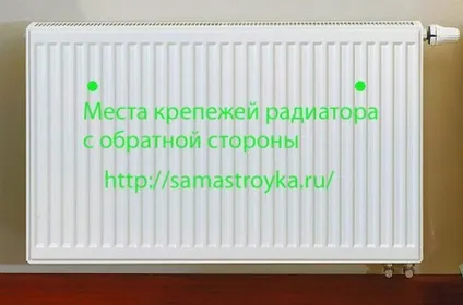 Як повісити радіатор опалення