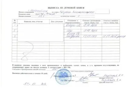 Як отримати виписку з будинкової книги - покрокова інструкція (питань кожен випадок) Як отримати виписку з будинкової книги - покрокова інструкція