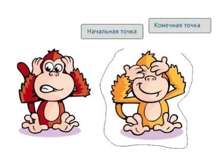 Як користуватися інструментом ласо в фотошоп (фотошоп) Як користуватися інструментом ласо в фотошоп