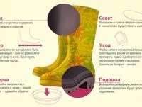 Як правильно доглядати за взуттям, пам'ятки та інструкції, питання-відповідь, аргументи і факти (Кожен день Протирайте) Як правильно доглядати за взуттям, пам'ятки та інструкції, питання-відповідь, аргументи і факти