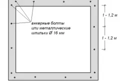 Як правильно зібрати будинок з бруса профільованого (бруса) Як правильно зібрати будинок з бруса профільованого