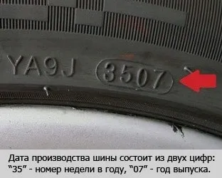 Як правильно вибрати б
